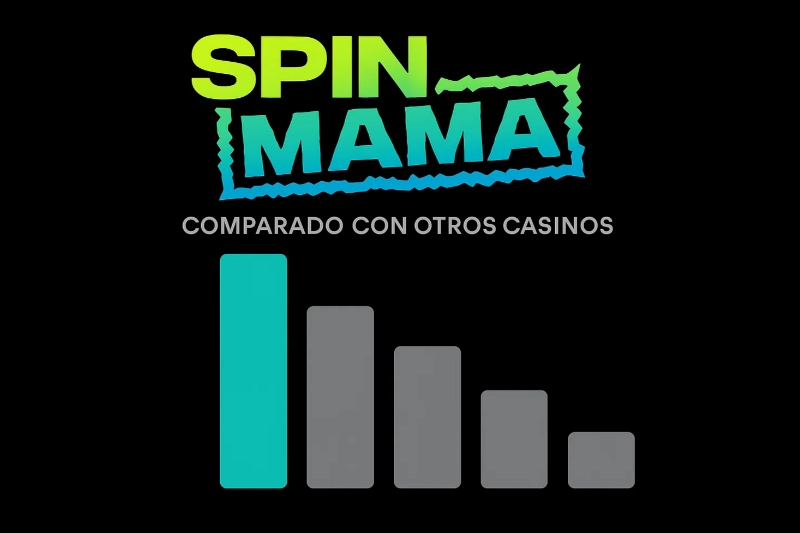 Spinmama Comparado con Otros Casinos Online Españoles